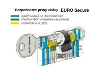 EURO Secure cylindrická vložka 30/55 nikl 6x klíč RICHTER EURO Secure vložka fabka 30/50 nikl 6x klíč